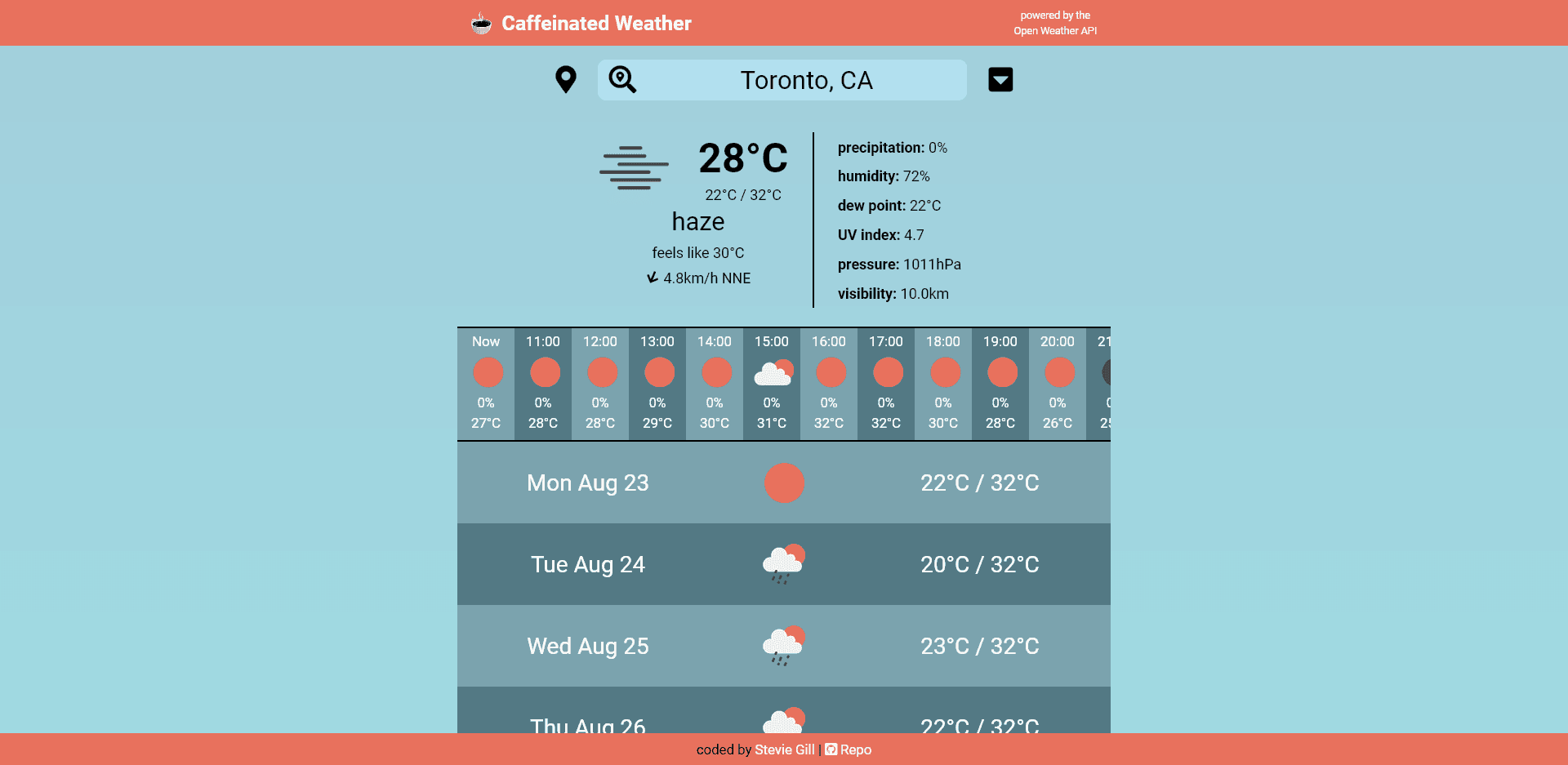 How I built a weather app